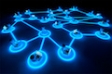 �������� ������������ Mobile Connect